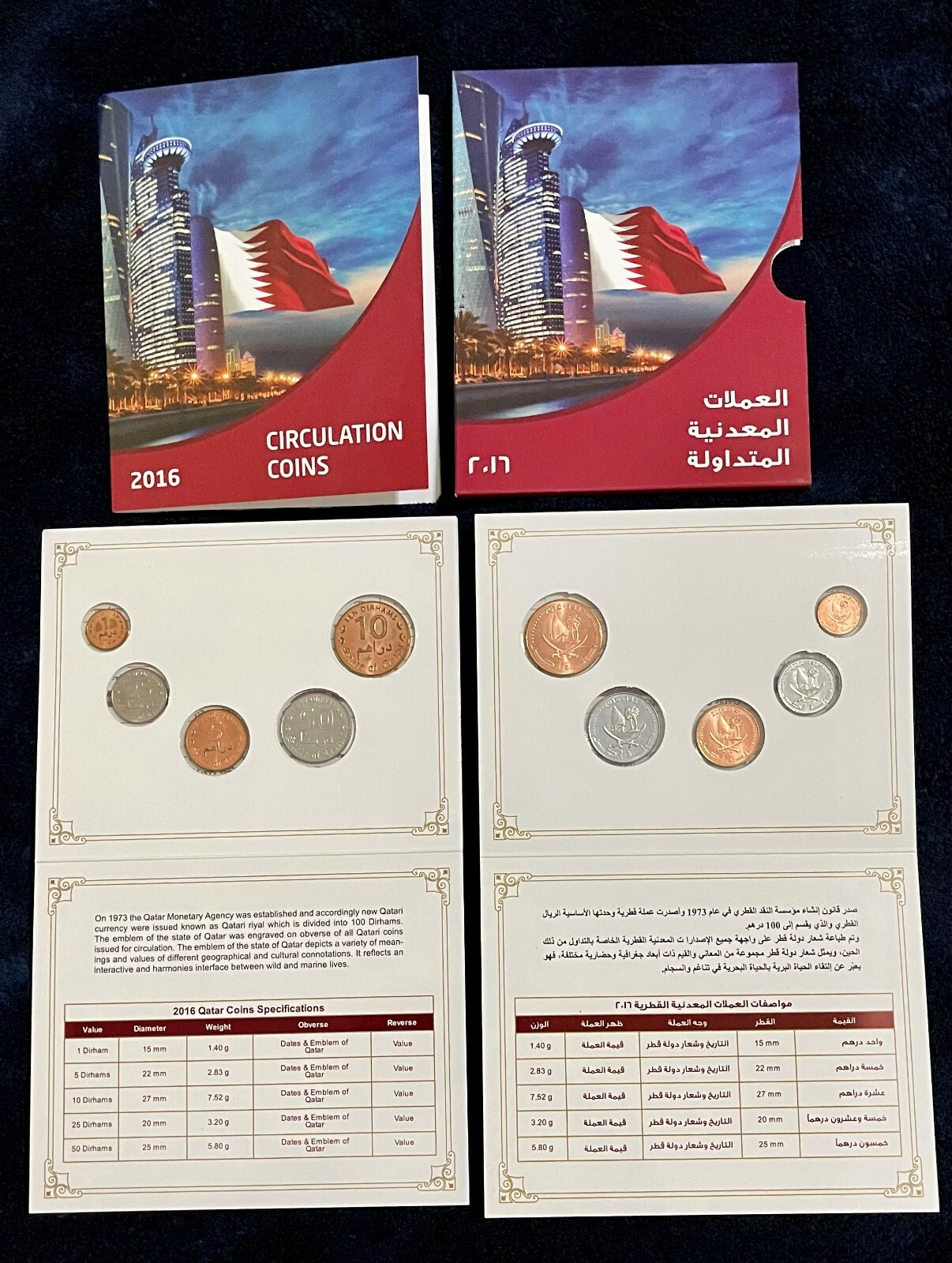 Qatar 2016 Mint Set — Central Bank Folder